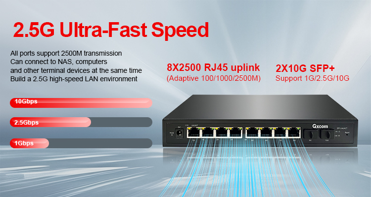 Switch PoE gerenciado via web, - Sfp+ 10G Managed Switch 8 Port avaliação e preço